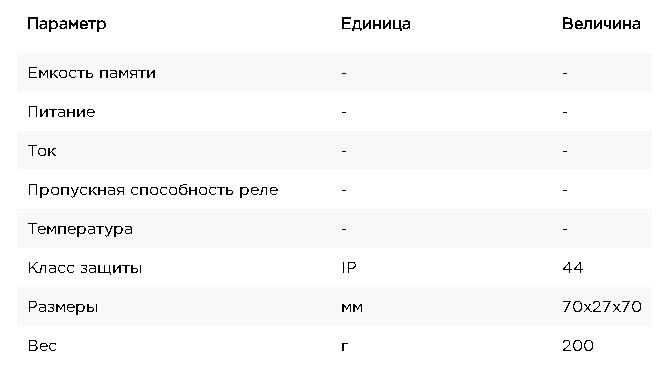 Купить цифровой переключатель