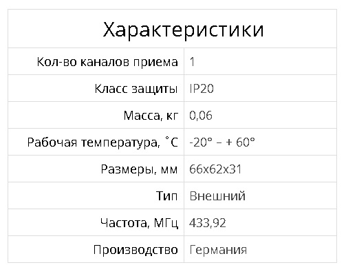 Радиоприемник Marantec купить беларусь