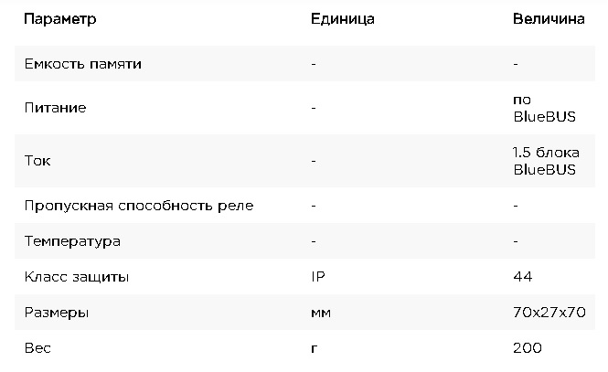 Цифровой переключатель BlueBus