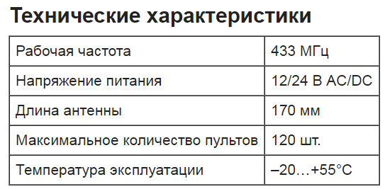 приемник. технические характеристики.png