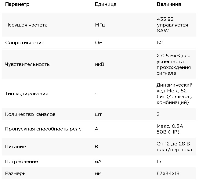 купить приемник встраиваемый