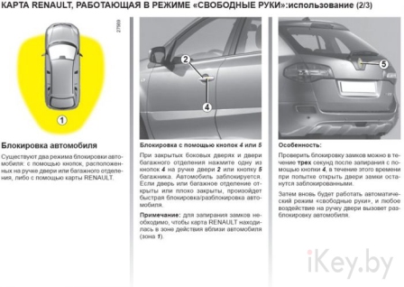 Принцип действия ключ карты Рено