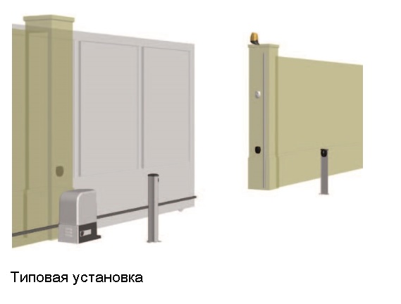 привод для откатных ворот купить