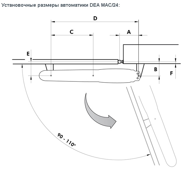 купить привод для ворот в беларуси