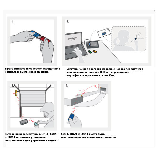 встраиваемый приемник