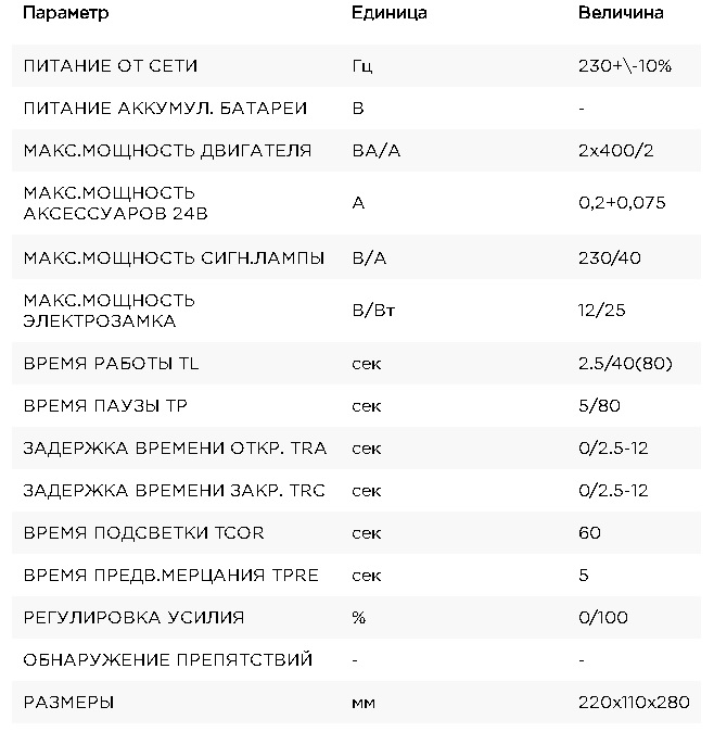 Блок управления Nice