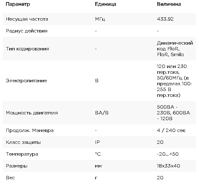 блок управления со встроенным радиоприемником