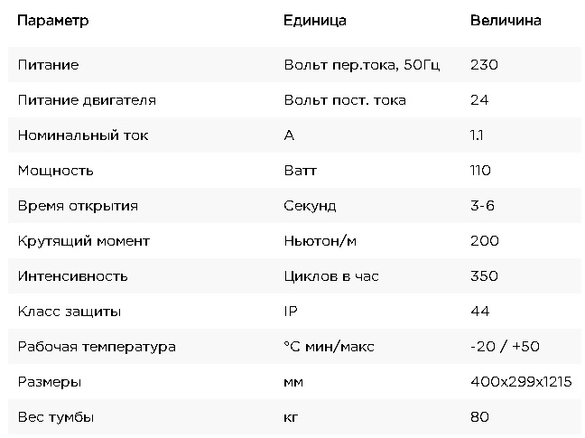 шлагбаум купить минск