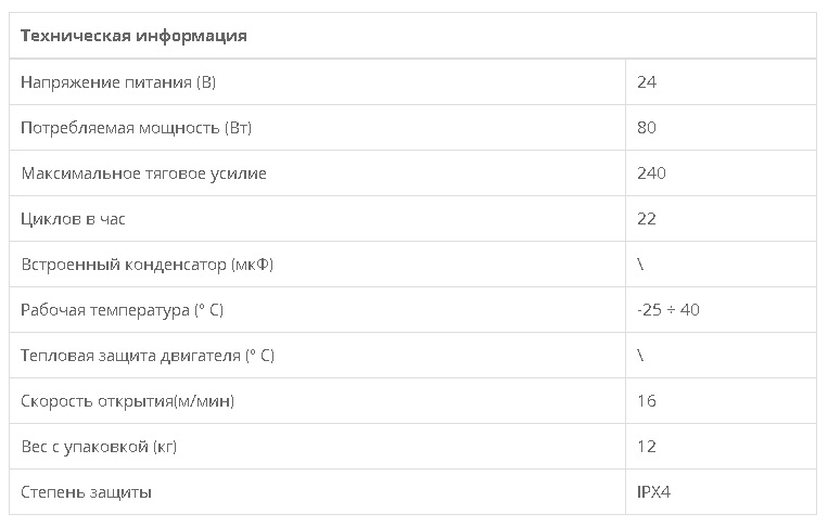 Электропривод СКОРОСТНОЙ для откатных ворот DEA LIVI 6/24/BOOST скоростной привод купить