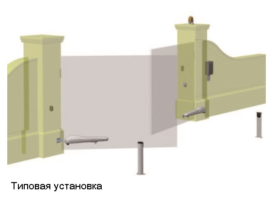 купить привод