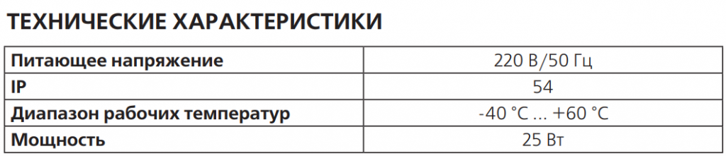 технические характеристики сигнальной лампы
