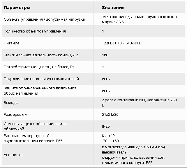 купить Универсальное управление в минске