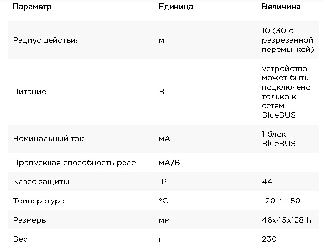 Фотоэлементы Nice