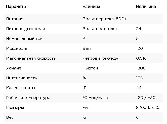 электропривод для распашных ворот