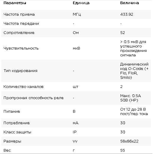 приемник внешний купить в минске