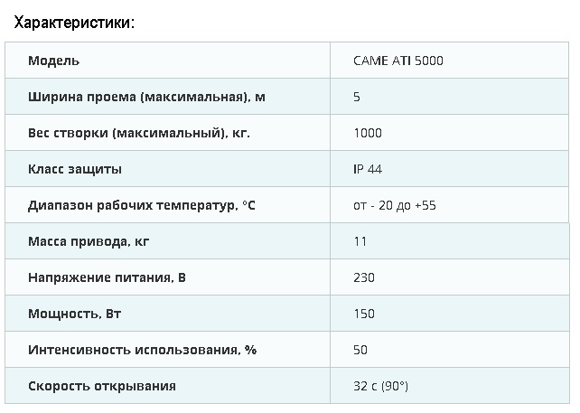 приводов Came купить в минске