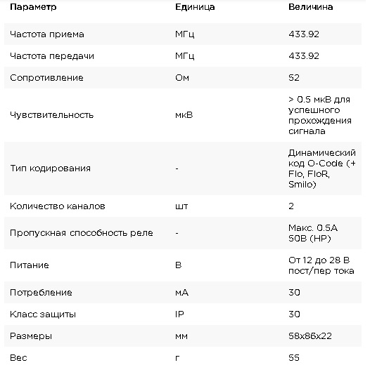 приемник внешний универсальный