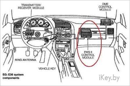 Схема расположения блоков Схема расположения блоков