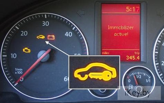 Индикатор на ПП