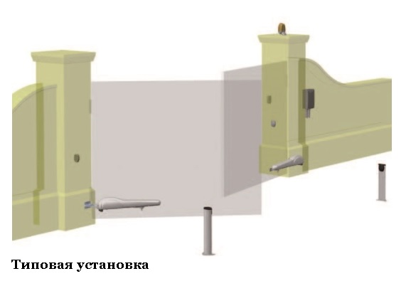 купить автоматику для ворот
