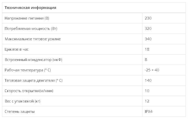 привода для откатных ворот привода для откатных ворот LIVI 6NET