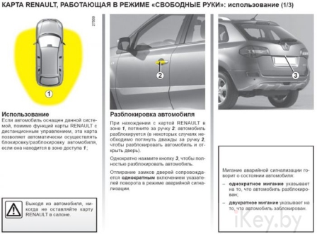 Принцип действия чип карты Рено