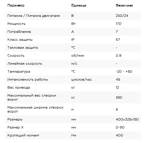 Автоматика для распашных ворот подземной установки