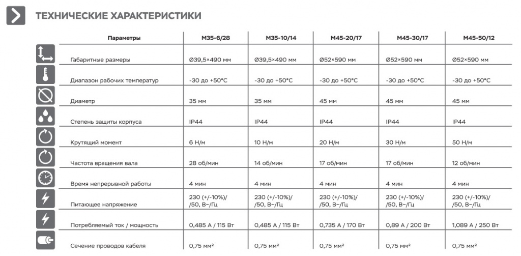 привод купить в минске
