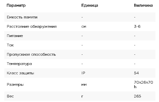 Считывающее устройство для транспондерных карт