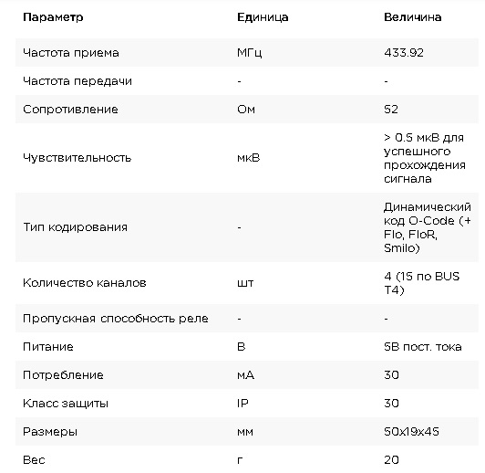 приемник встраиваемый купить