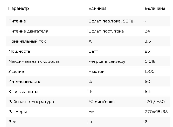 привод для распашных ворот купить