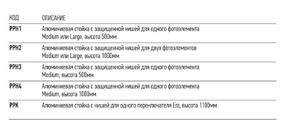 Стойка алюминиевая Nice