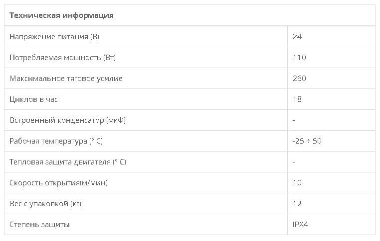 Комплект привода для откатных ворот DEA LIVI 9/24NET/F купить автоматику для откатных ворот