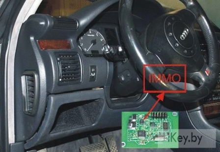 Иммобилайзер Ауди