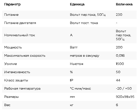 привод для распашных ворот