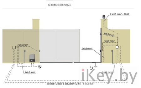 Комплект привода для откатных ворот DEA LIVI 6NET купить в Минске