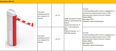 Комплект шлагбаума BV-5 (со стрелой 5,3 метра) купить в Минске