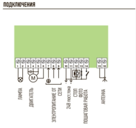 Блок управления Nice A02 купить в Минске
