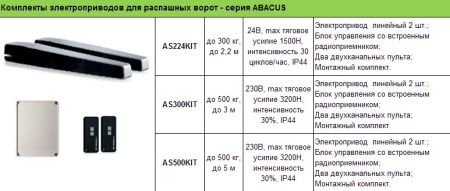 Автоматика для распашных ворот Comunello AS500KIT купить в Минске