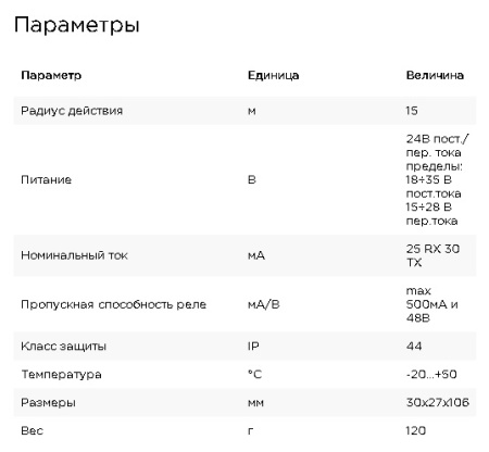 Фотоэлементы Nice Era EPS купить в Минске