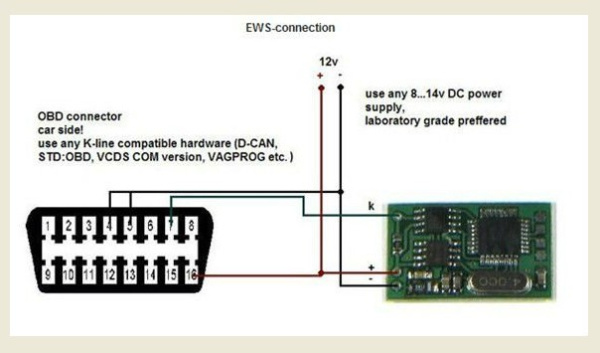 Эмулятор БМВ EWS 3, EWS 2 купить в Минске