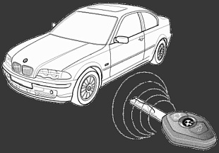 Как привязать ключ БМВ е38, е39, е46, е53, Х3, Х5